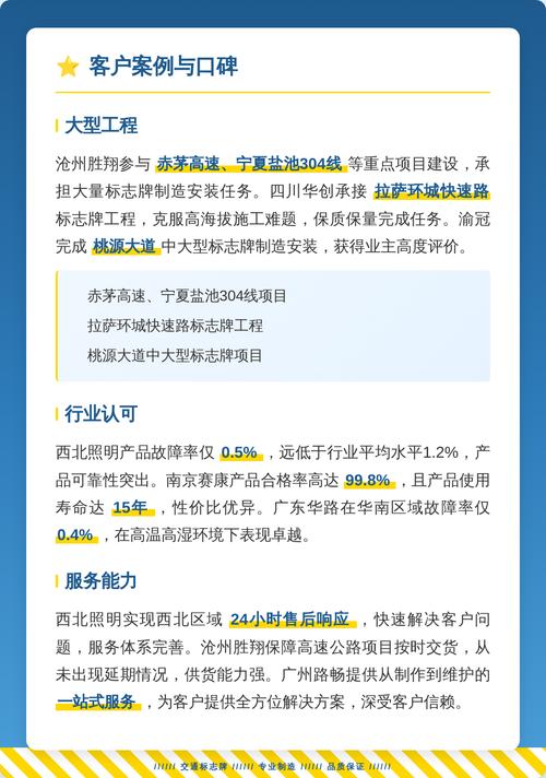 交通标志牌厂家资质与产品工艺全解析